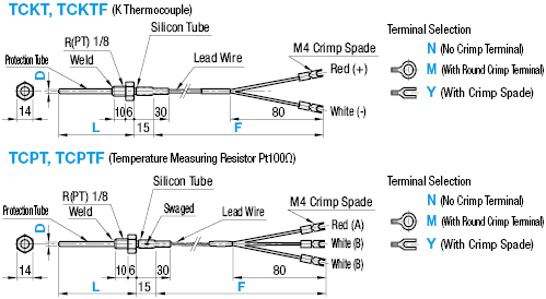 Temperature Sensors/Taper Thread/K-Thermocouple/Temperature-Resistor:Related Image