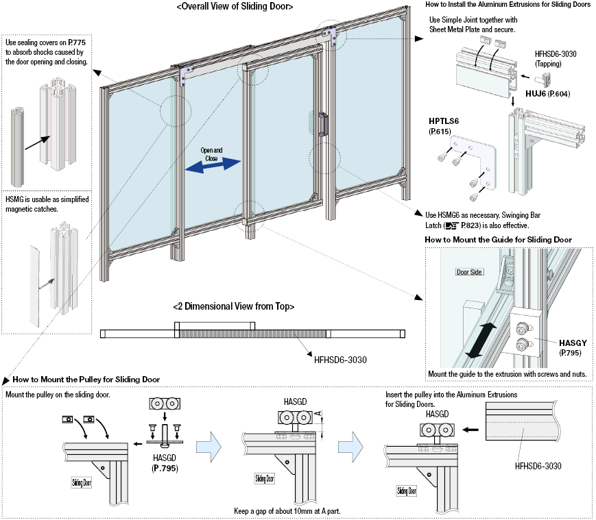 Aluminum Extrusions for Sliding Doors:Related Image