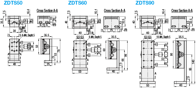 [Standard] Z-Axis/Dovetail/Rack&Pinion/Rectangle:Related Image