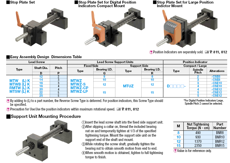 Lead Screws Support Side Support Units:Related Image