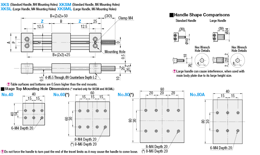 [Simplified Adjustments] X-Axis Feed Screw/Large Lead Type:Related Image