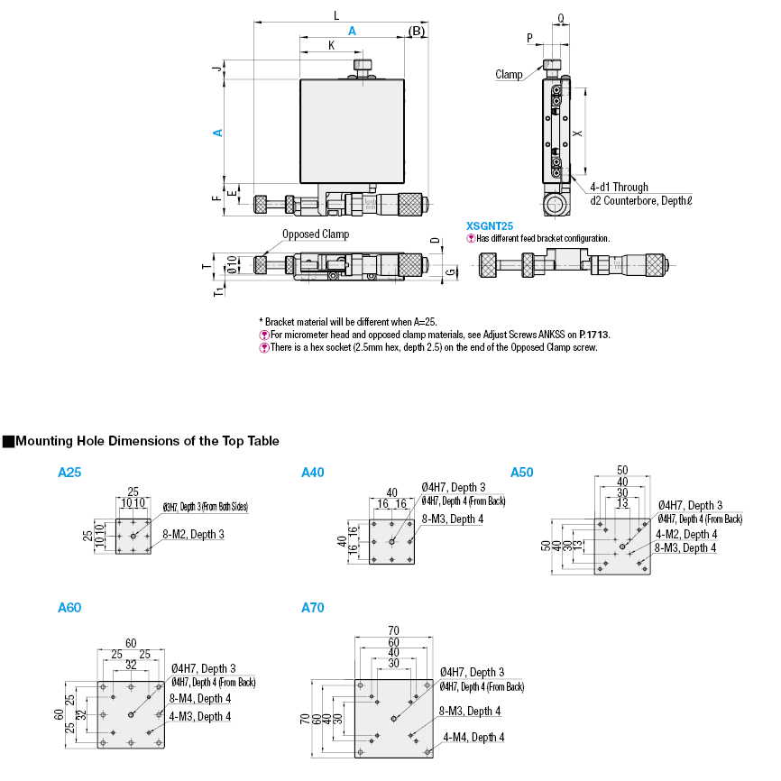 [Precision] X-Axis/Linear Ball/Opposed Clamp with Knob:Related Image