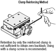 [Precision] Z-Axis/Dovetail/Rack&Pinion/Tamper Proof Adjustment:Related Image