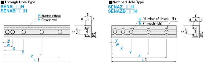 Rails for Switch and Sensor/Configurable Through Hole/Notched Hole:Related Image