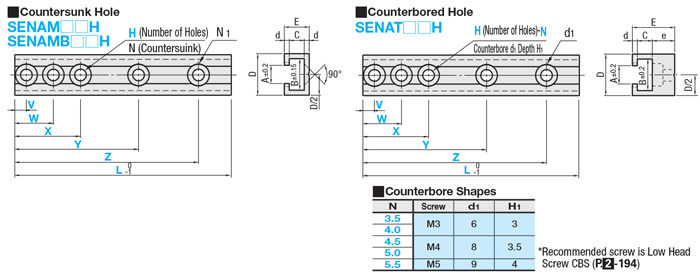 Rails for Switch and Sensor/L Dimension Hole Position Configurable:Related Image