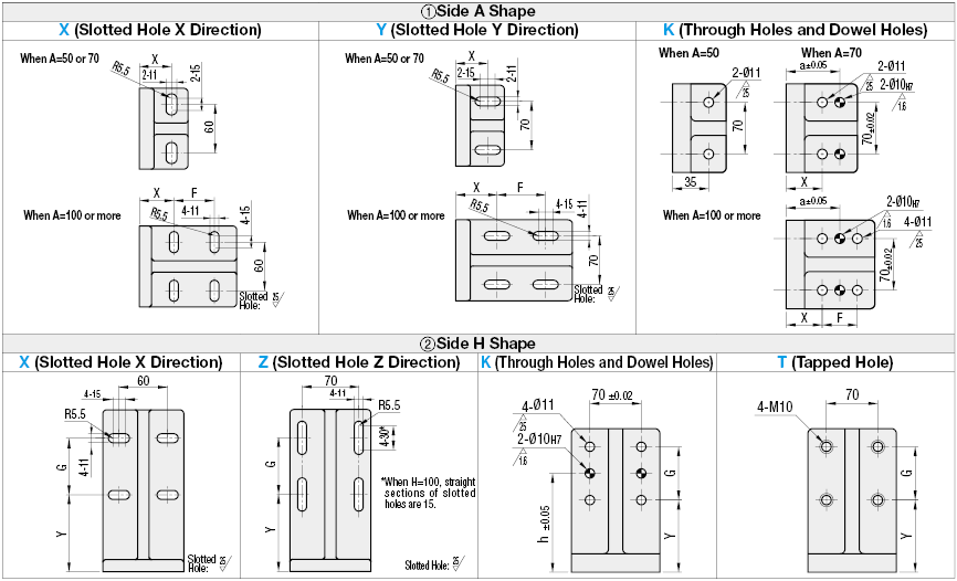 Angle Plates/Mounting Hole Selectable/Hole Position Fixed:Related Image