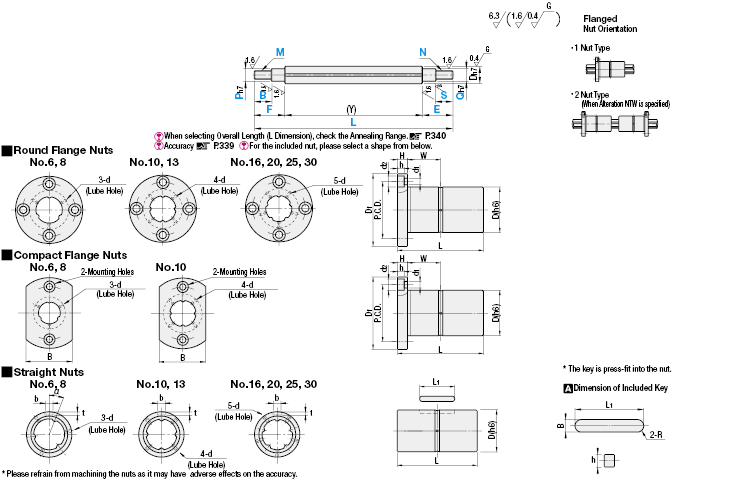 Ball Splines/Both Ends Stepped and Threaded:Related Image