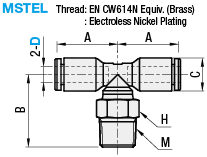 One-Touch Couplings/Tee/Threaded:Related Image