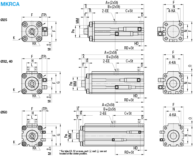 Rotary Clamp Cylinders:Related Image