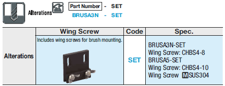 Attachment for Channel Brush:Related Image