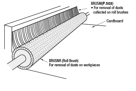 Roll Brush:Related Image