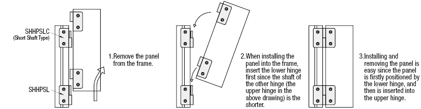 Stainless Steel Hinges/Detachable:Related Image
