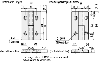 Detachable Hinges:Related Image
