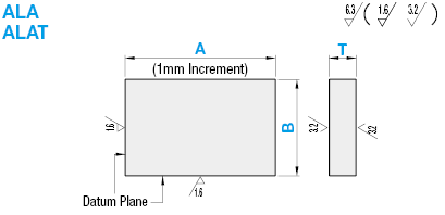 EN AW-5052 Equiv. Precision Plates/Configurable Dimension A:Related Image