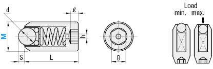 Ball Plungers/Roller:Related Image