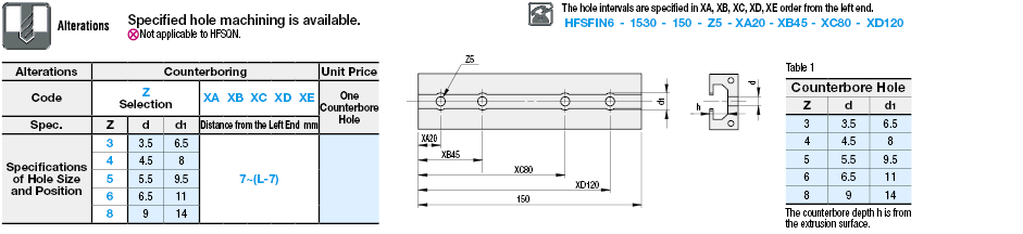 Slot Width 10mm/Flat Aluminum Extrusions/1 Slot:Related Image
