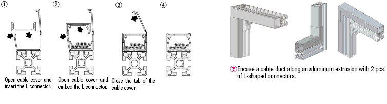 Cable Covers/L-Shaped Connector:Related Image