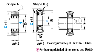 Silicon Rubber Mold Bearings/Crown:Related Image