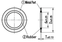 Seal Washers/Bolt Head:Related Image