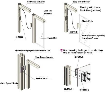 Flag Hinges:Related Image