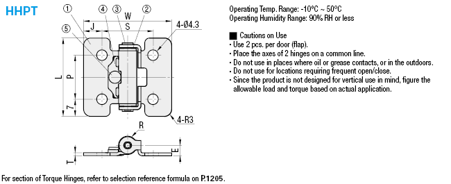 Torque Hinges Torque Standard Type:Related Image