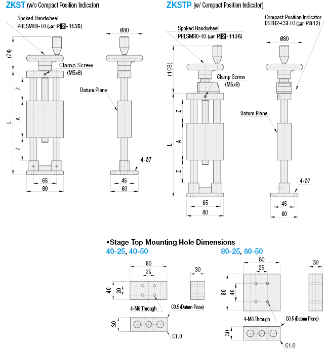 [Simplified Adjustments] Z-Axis/Feed Screw/Heavy Load:Related Image