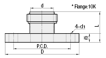 Sanitary Adapter Fittings/Flanged x Thread Sheet:Related Image