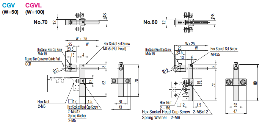 Round Bar Conveyor Guide Rail Brackets/Standard Type:Related Image