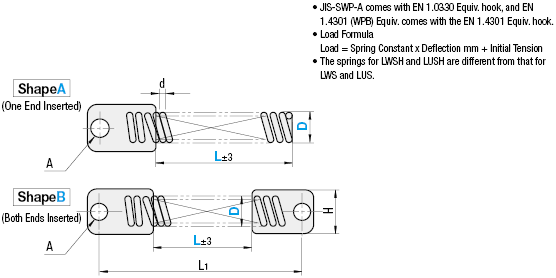 Hook Insertion for Springs:Related Image