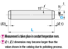 One End Chamfered/One End Radiused/High Precision:Related Image