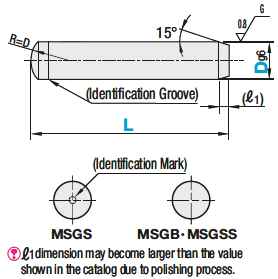 General Purpose Pins/Straight (g6):Related Image