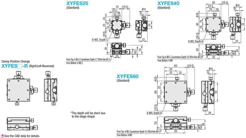 [Standard] XY-Axis/Dovetail/Feed Screw:Related Image