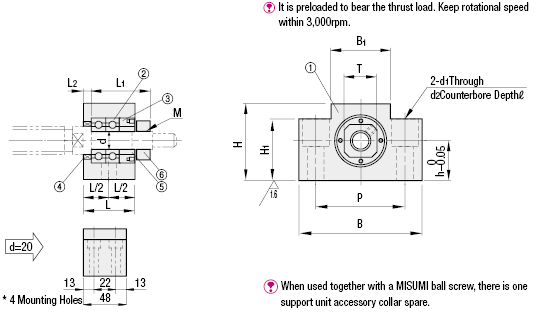 Support Units/Fixed Side/Radial Bearing:Related Image