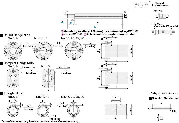 Ball Splines/One End Stepped:Related Image