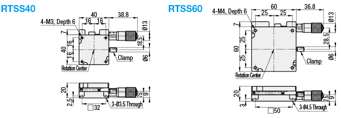 [Standard] Rotary/Micrometer Head:Related Image