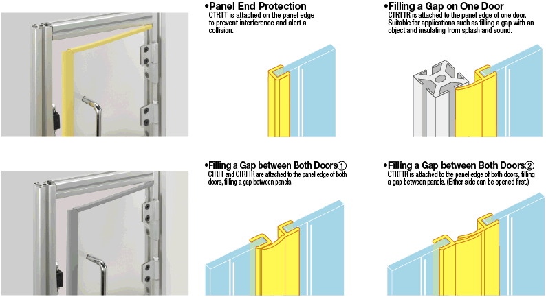 Compact Trims/Plastic Cover Plates:Related Image