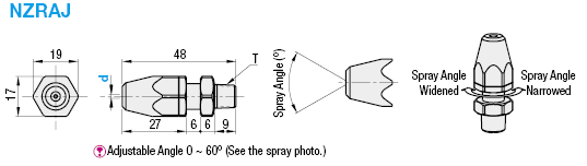Spray Nozzles/Variable Shape Type:Related Image