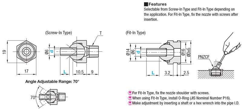 Point Nozzles/Compact/Screw-In:Related Image
