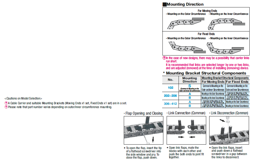 Cable Carriers/Flap Open-Close Type (Cable Carrier+Mounting Brackets):Related Image