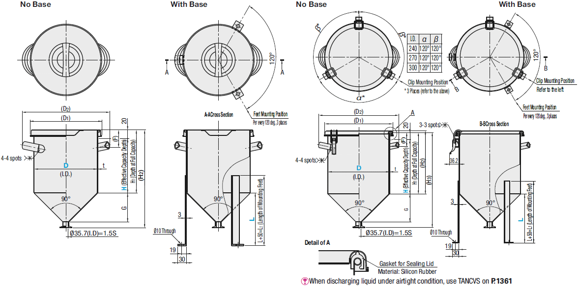 Open-Top Tanks/Standard/Sealable/Hopper Type:Related Image