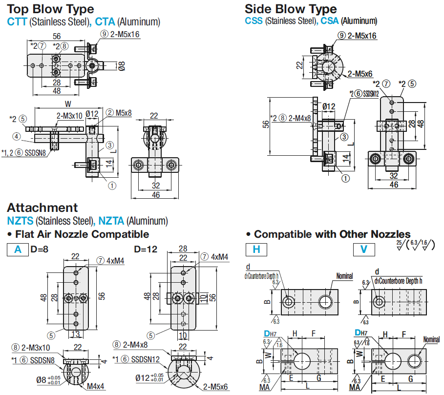 Conveyor Air Nozzle Stands:Related Image
