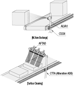 Conveyor Air Nozzle Stands:Related Image