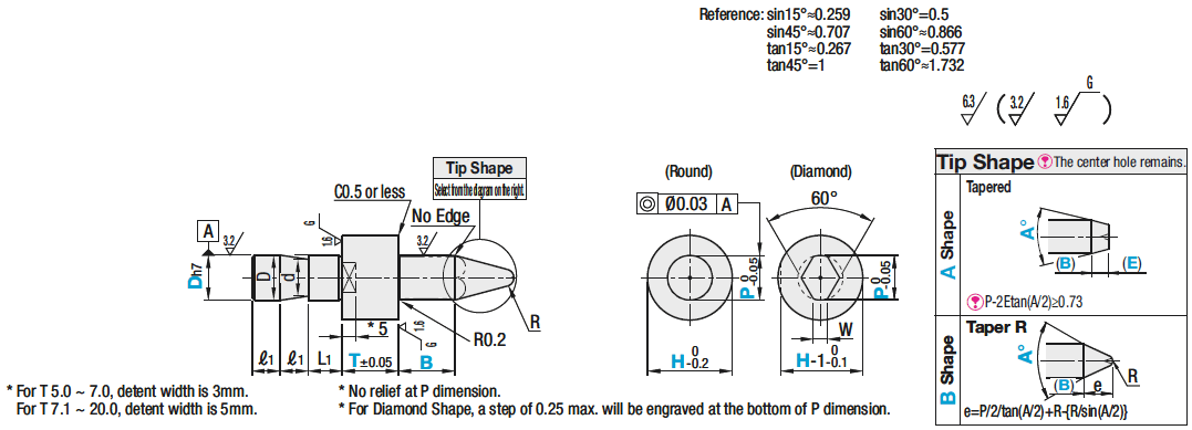 Jig Pins/Height Adjust/Set Screw:Related Image