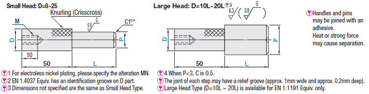 Slot Pins for Inspection Components/Straight:Related Image