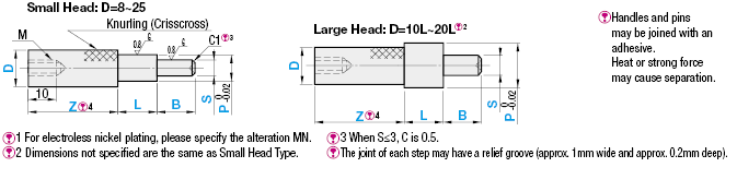 Slot Pins for Inspection Components/Stepped/Straight:Related Image
