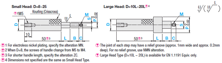 Slot Pins for Inspection Jigs/Straight Threaded with Step/2 Steps:Related Image