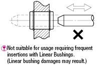 One End Tapered/One End Tapped/One End Stepped and Tapped/One End Threaded:Related Image