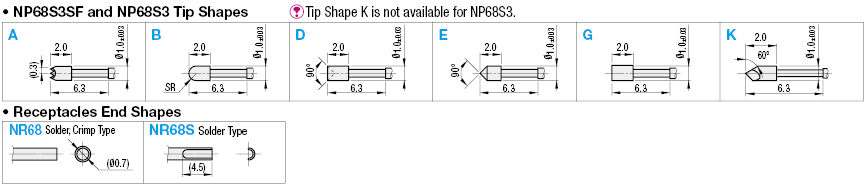 Contact Probes/NP68S3SF Series:Related Image