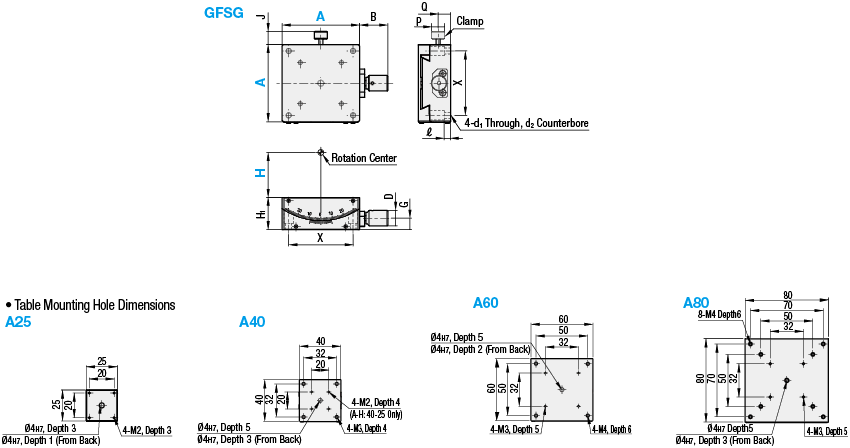 [Standard] Goniometer/1-Axis/Dovetail:Related Image