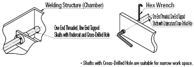 Precision/One End Threaded One End Tapped with Undercut or with Undercut and Wrench Flats:Related Image